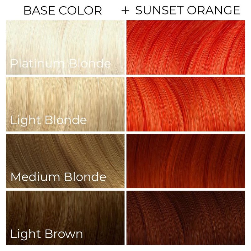 ARCTIC FOX Vegan and Cruelty-Free Semi-Permanent Hair Color Dye (4 Fl Oz, SUNSET ORANGE)