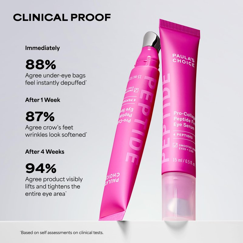 Paula's Choice Pro-Collagen Peptide Serum, Firming Eye Serum, All-in-One Eye Hydrating Treatment, Cooling Applicator Targets Puffiness, Smooths Fine Lines & Crow's Feet, Fragrance-Free, 0.5 Fl Oz