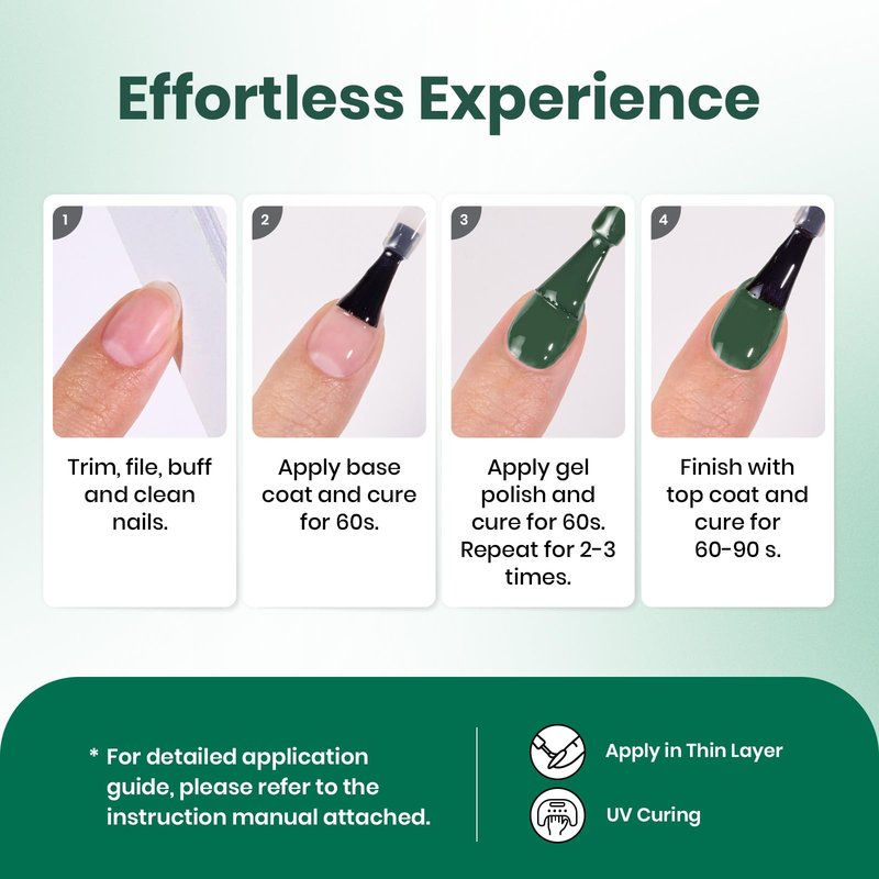 Beetles Green Gel Nail Polish – EverGleam Glitter Gel Polish, 15ml Soak Off UV LED Shimmer Emerald Green Nail Art Color, Long Lasting Glossy Manicurefor Salon and DIY Nail St Patrick Day