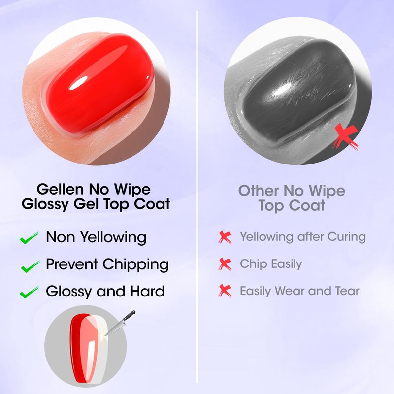 GELLEN Gel Top and Base Coat Set 12ml