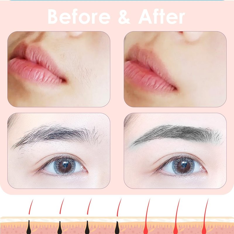 Replacement Heads for Eyebrow Facial Trimmer - 2-in-1 Compatible with VG-102, VG-1023, VG-1024