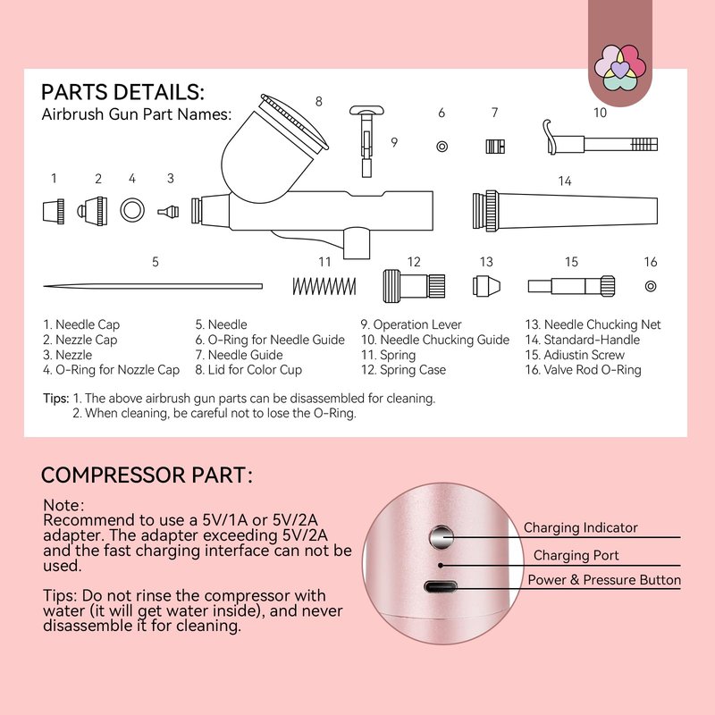 SAVILAND Salon-Grade Airbrush Kit: 25 PSI Super-Stable, Rechargeable Nail Art Machine with 0.3mm Nozzle & Dual Modes - Professional Tool for Gel Nails, Ombre & French Manicure at Home (Pink)