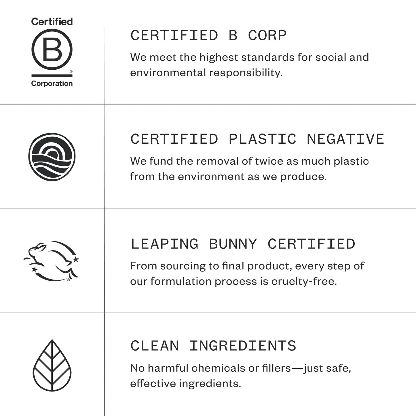 Ursa Major Natural Deodorant - Hoppin' Fresh | Aluminum-Free, Non-staining, Cruelty-Free | Formulated for Men and Women