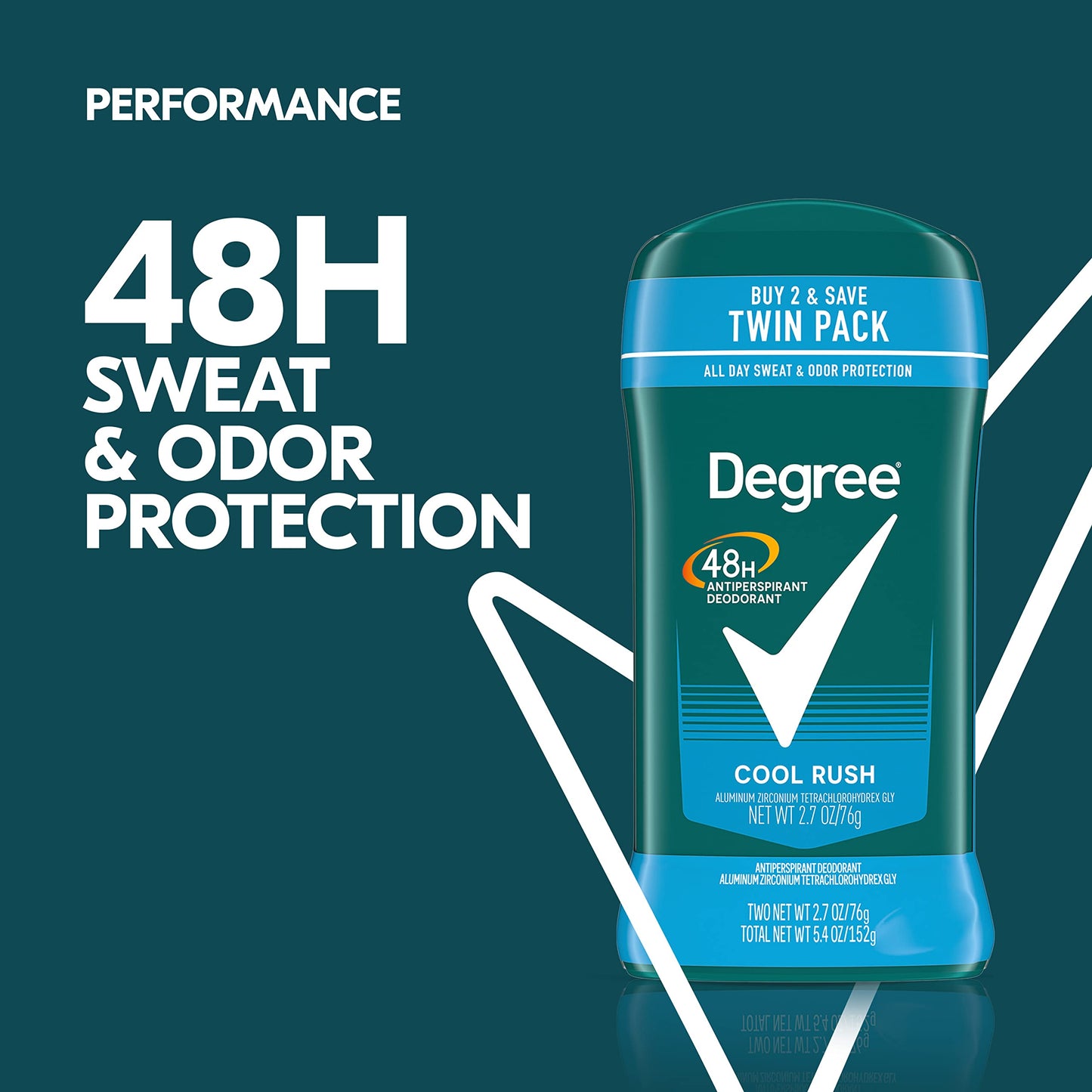 Degree Men Original Antiperspirant Deodorant 48-Hour Sweat & Odor Protection Cool Rush Antiperspirant For Men 2.7 oz Twin Pack (Pack of 5)