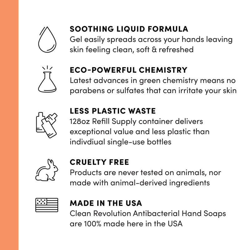 Clean Revolution Antibacterial Liquid Gel Hand Soap Refill, 128 Fl Oz, Fresh Orange Scented - Made in USA