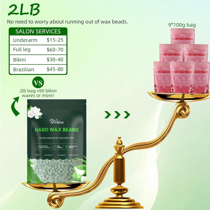 Hair Removal Wax Beads - 2lb Sensitive Skin Formula with Aloe Vera | Ideal for Face, Eyebrow, Leg, Bikini & Brazilian Waxing
