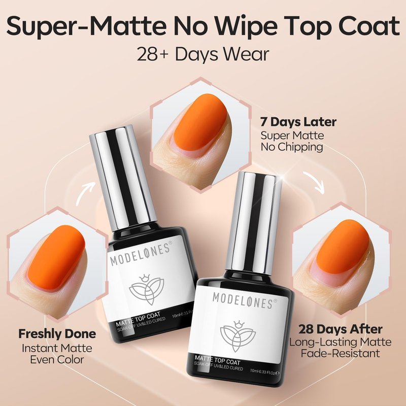 modelones 2PCS Matte Gel Top Coat Chrome Proof, Powder-Resistant No Wipe Velvet Finish Clear Gel Polish For Nail Art Painting Chrome Isolation Long Lasting DIY U V Manicure Gift for Women
