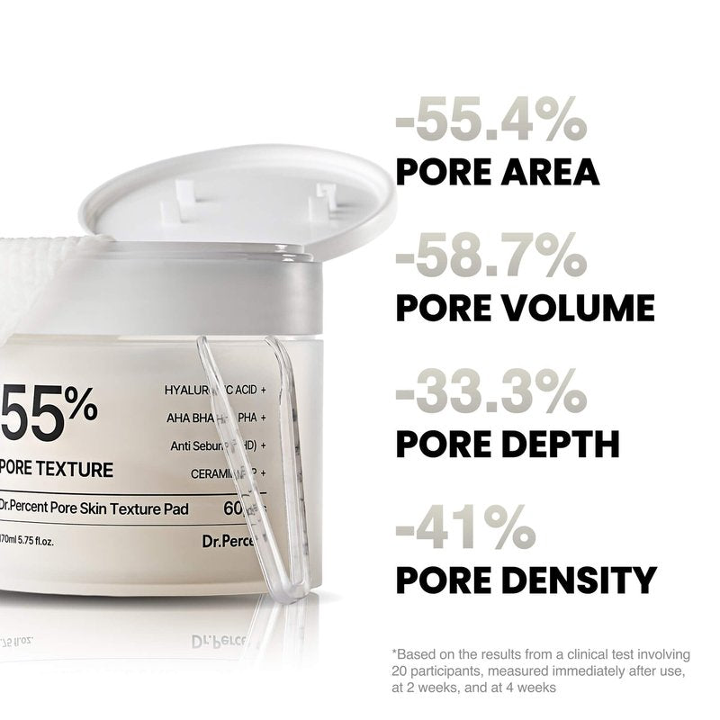 Dr.Percent Pore 55% Skin Texure Pad – AHA BHA LHA, Retinol & Rice Extract for Enlarged Pores, Textured Skin, Sebum Control, Exfoliating Toner Pads for Glass Skin, Non-Irritating, Korean Skincare(60ct)