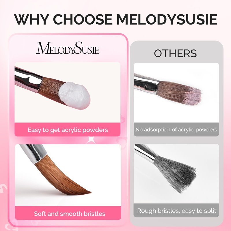 MelodySusie 3-Piece Acrylic Nail Brush Set - Sizes 8/10/14, Professional Nail Art Tool for Acrylic Application, Powder, Extension & 3D Carving - Pink