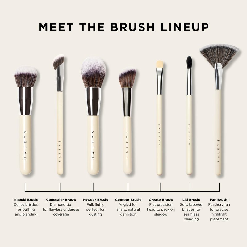HALEYS Beauty Concealer Makeup Brush for Under Eye & Face Makeup, Precision Flat Brush for Cream, Liquid & Powder Make Up, Seamless Blending, Targets Under Eyes and Blemishes, Vegan & Cruelty Free