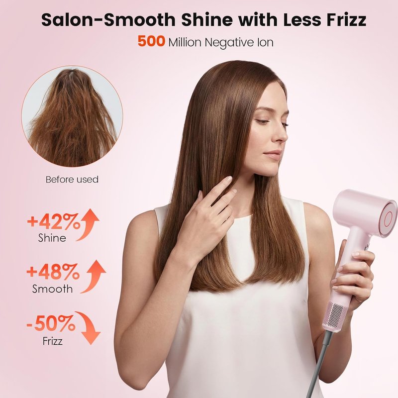 Skiennix Hair Dryer - 160,000 RPM High-Speed Ionic Blow Dryer with Brushless Motor & Magnetic Diffuser