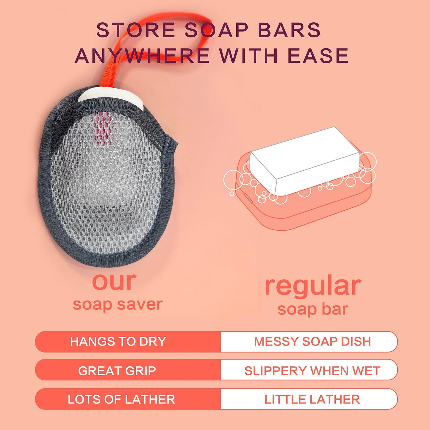 YIQINGJIE Exfoliating Soap Bag, 3 Pack Exfoliating Mesh Pouch for Shower, Bar Soap Holder with Foaming and Drying Features（Black, White, Gray）