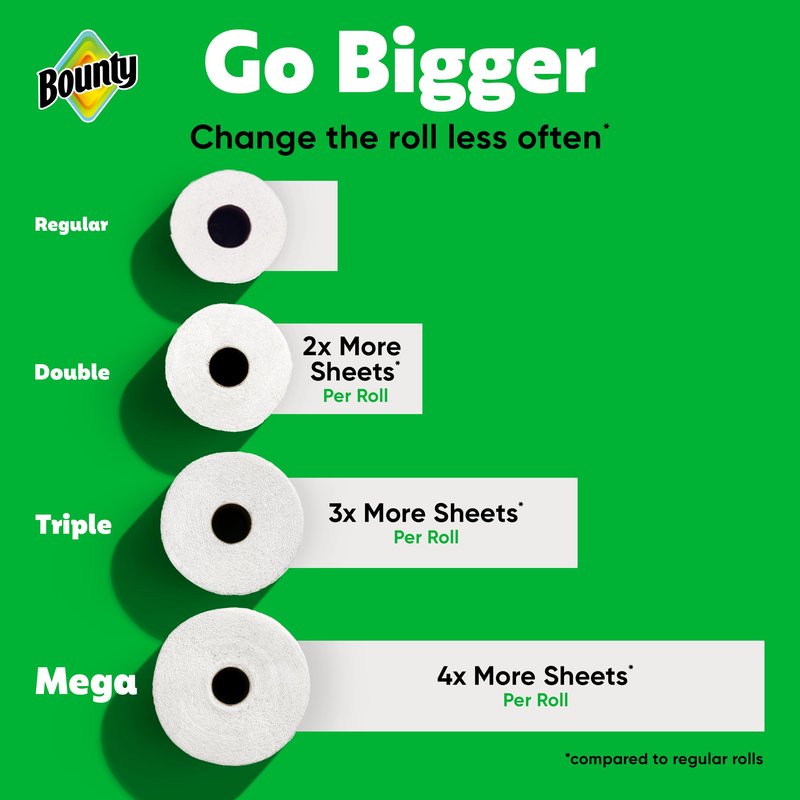 Bounty Select-A-Size Paper Towels, White, 8 Triple Rolls = 24 Regular Roll