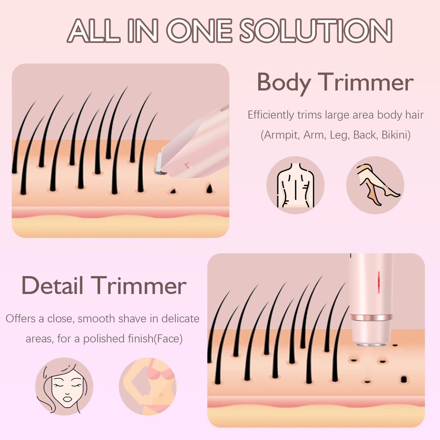 Bikini Trimmer for Women, 2 in 1 Electric Razors for Women - Double Head, Rechargeable, IPX7 Waterproof, Pain-Free Hair Removal for Facial, Body & Sensitive Areas with Ceramic Blades, Cordless