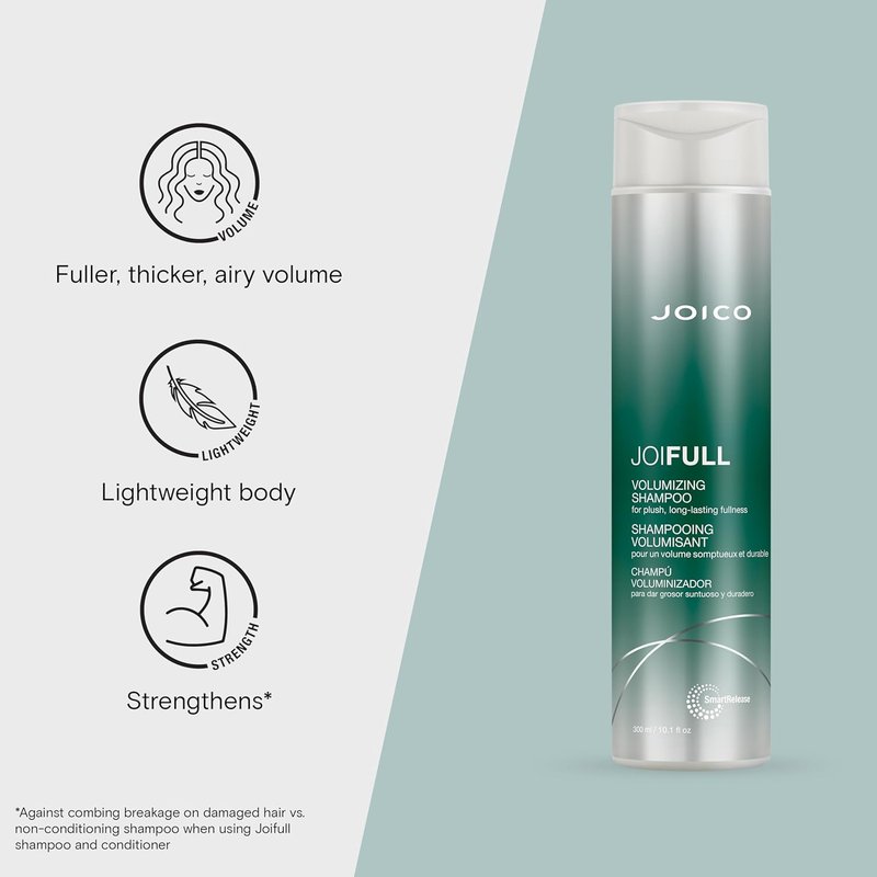 Joico JoiFULL Volumizing Shampoo - Instant Body & Long-Lasting Fullness for Fine Hair | Lotus Flower & Bamboo Extract