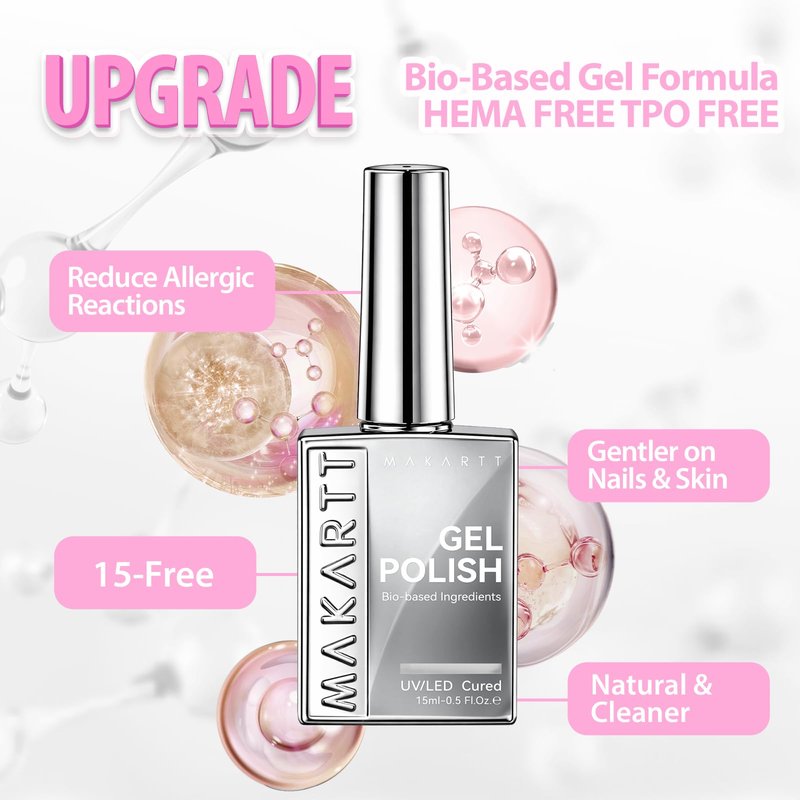 Makartt Milky White Gel Nail Polish: 15ML Hema-Free Neutral Jelly White Nail Polish Sheer Translucent Effect Soak Off UV LED Nail Art Manicure DIY Home Salon Gift for Women