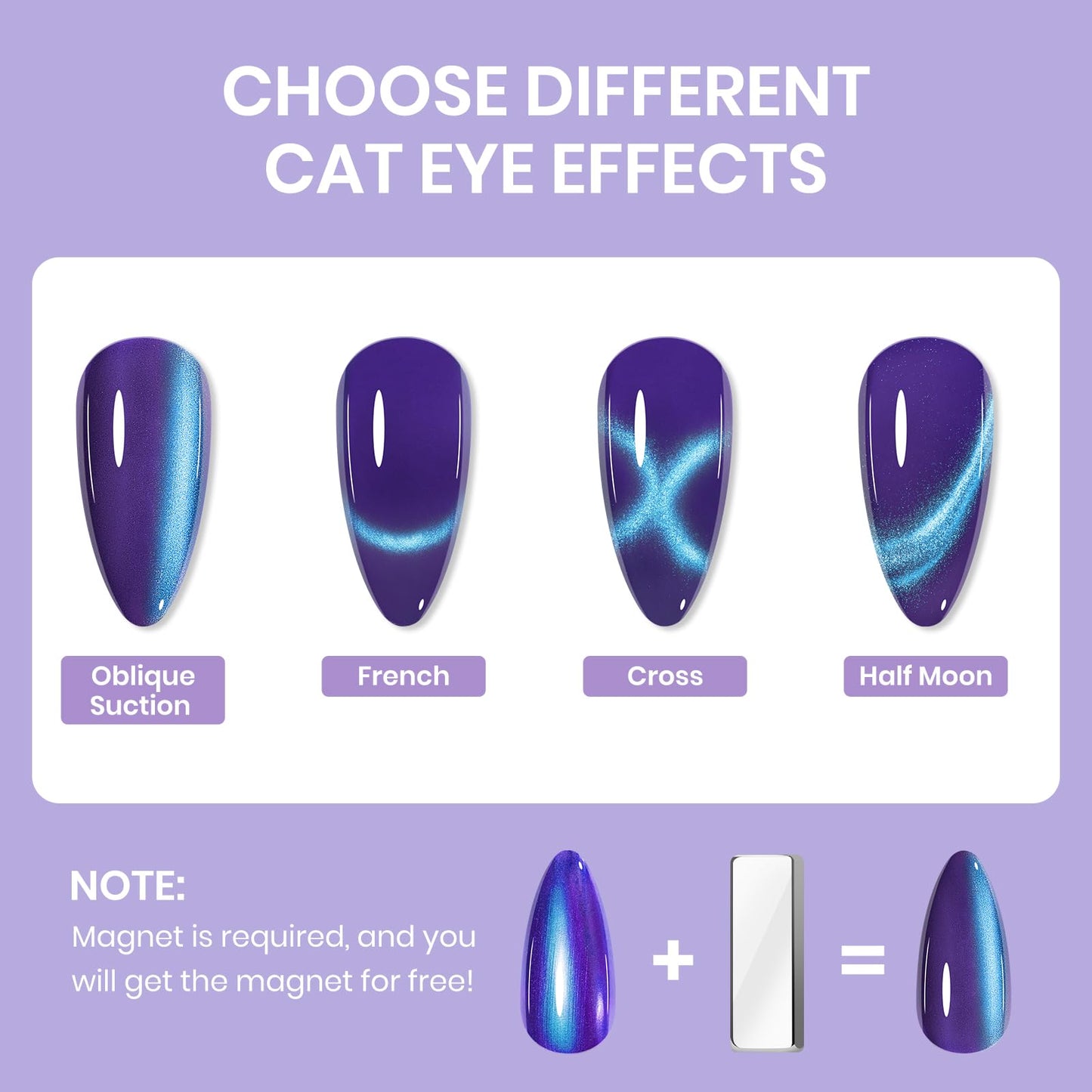 SUPWEE Cat Eye Nail Polish Set, Quick Dry Magnetic Nail Polish Non Gel with Magnet, Multi-Color Holographic Glitter Cateye Nail Lacquer High Glossy DIY Salon Gift for Women Girl