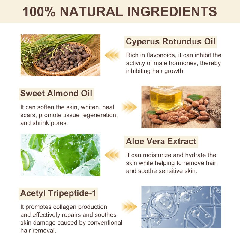 Cyprus Rotundus Oil - Cyperus Oil, Cyperus Cypress Rotundus for Hair Removal, Reducing Body Hair Growth, Smooth Skin & Moisturizing,Suitable for All Skin Types, Natural Hair Removal Solution - 4.06 oz
