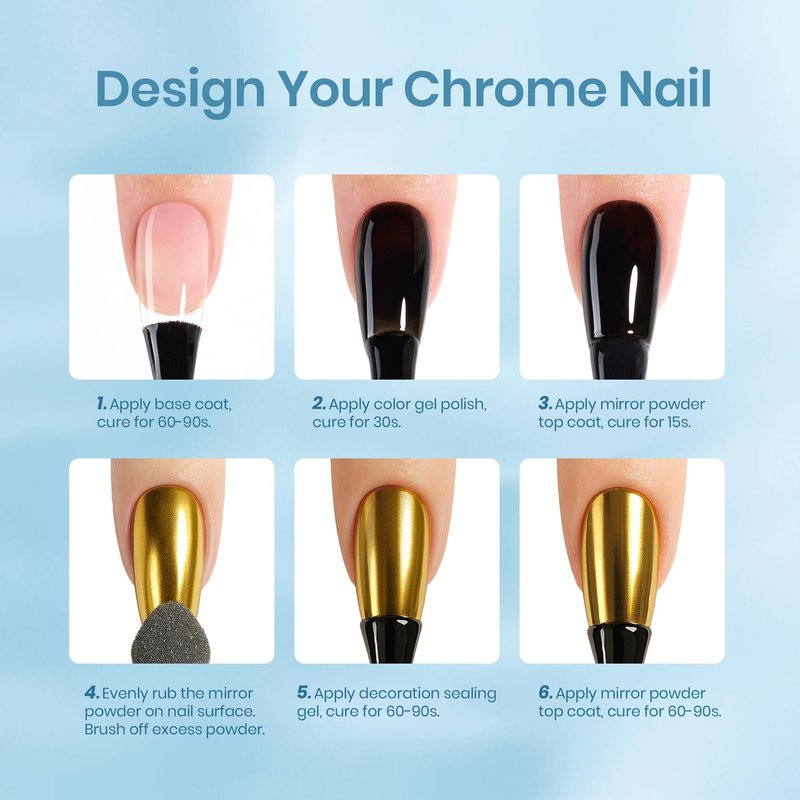 Beetles Gel Top Coat for Chrome Nail Powder: 15ml Mirror Shiny Chrome No Wipe Gloss Top coat Long Lasting Soak Off Nail Lamp for Nail Art Creation Gift