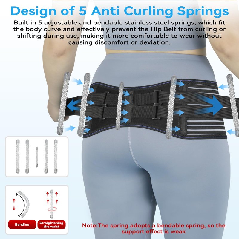 KkaFFe Sacroiliac Hip Belt, Sacroiliac SI Joint - Lower Back Support Brace for Women and Men,Trochanter Belt, Non-Slip, Adjustable & Breathable Pain Relief Brace (Black, Medium)