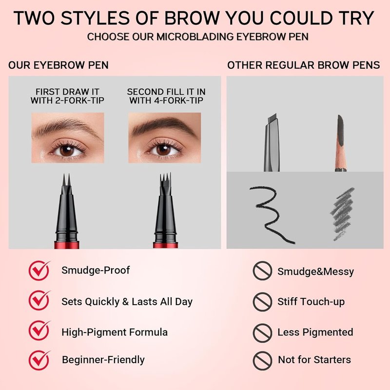 Skiennix Eyebrow Pen - Waterproof Microblading Pencils with Brush | 2-Pack, Dark Brown, All-Day Wear