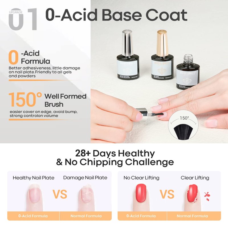 modelones Gel Base Top Coat Set 3 Pcs, Glossy and Chrome Proof Matte Top Coat No Wipe Shiny Clear Gel Polish Long Lasting High Gloss & Velvet Matte DIY Home Soak Off Manicure Gift for Women