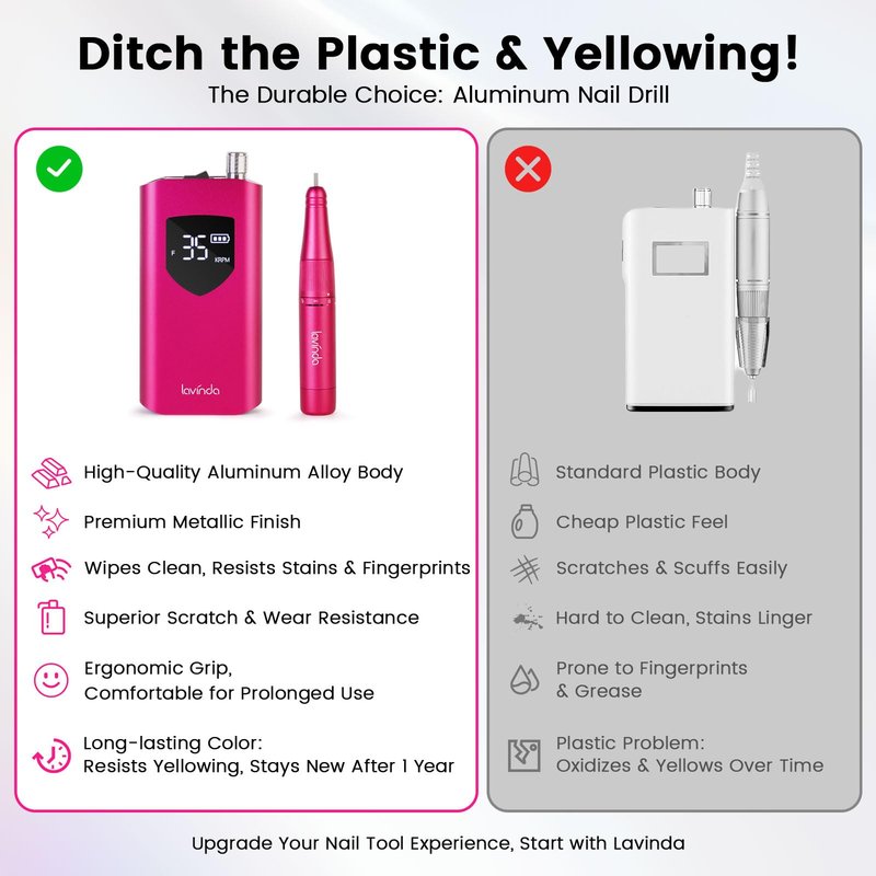 Lavinda Professional Nail Drill 35000 RPM, Cordless Rechargeable Electric Nail File for Acrylic Gel Nails, Efile Nail Drill Machine for Home and Salon Use (Viva Magenta)