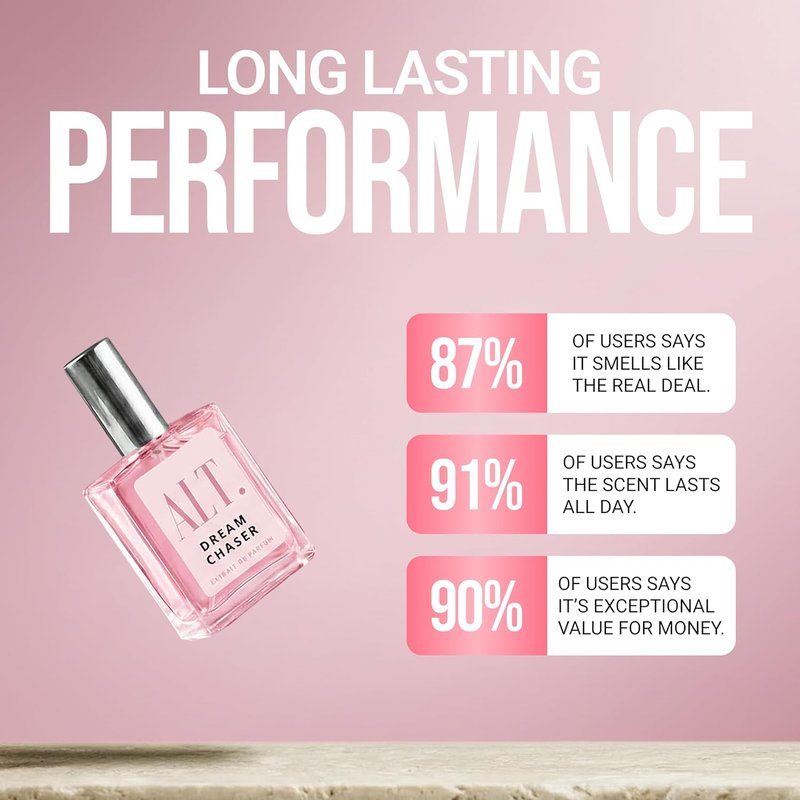 ALT. FRAGRANCES Dream Chaser - Luxury Floral Extrait de Parfum for Women | Long-Lasting 60ml Travel Size