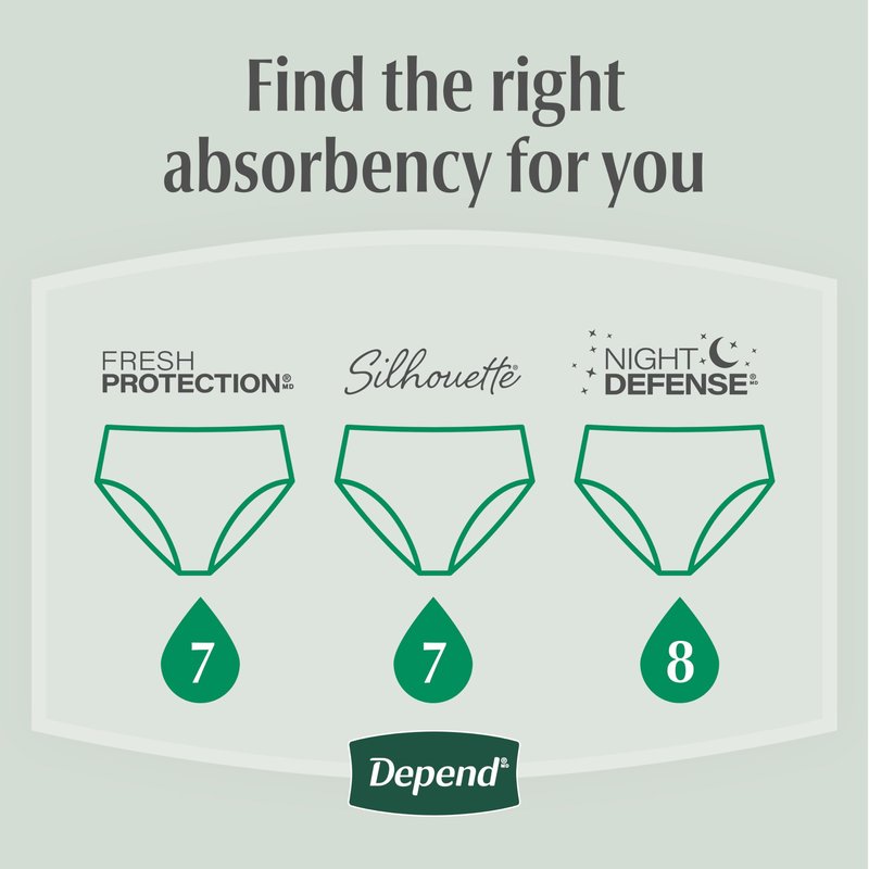 Depend Fresh Protection Adult Diapers, Incontinence Underwear for Women, Disposable, Maximum, Large, Blush, 72 Count (2 Packs of 36), Packaging May Vary