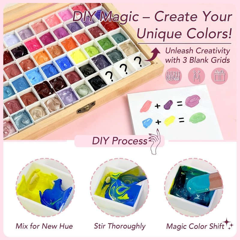 GZIXBDA Sponge Paint Patting Gel Polish & Tools Kit, 57 Colors Ombre Nail Gradient Painting Gel Blush Blooming for Pigment Pat Aura Nails, French Manicure