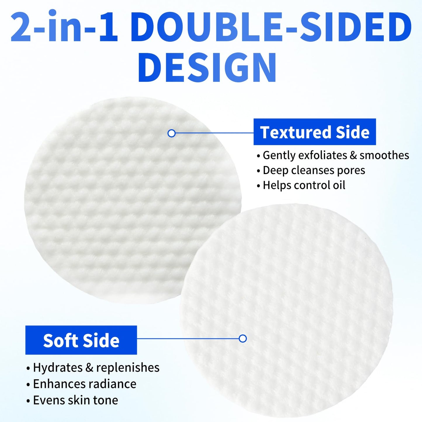 Mrlilei beauty BHA Salicylic Acid Toner Pads with Pore Care - Dual-Textured Facial Exfoliation Toner Pads with Glycolic Acid, Niacinamide Daily Face Skincare - 70 Pads + 4 Trial Pads