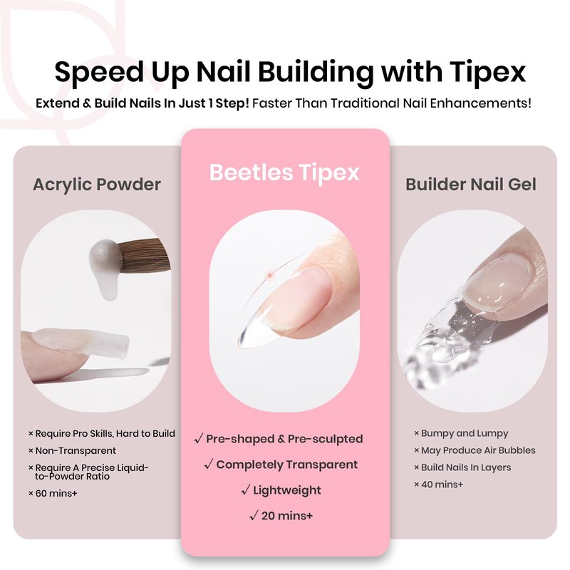 Beetles Tipex Instant Apex Nail Tips Medium Almond: 512 Pcs 16 Sizes Pre-Building Pre-Etched Full Cover Half Matte -Thick Acrylic Nail Tips