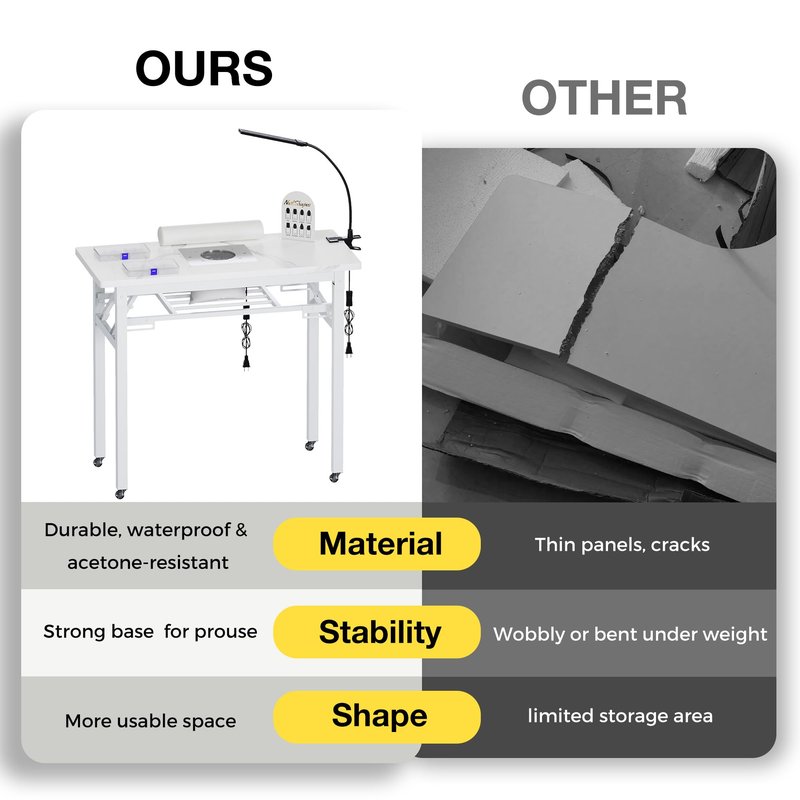 Portable & Foldable Manicure Table w/Dust Collector, Rolling Nail Tech Desk w/LED Light Lamp, Wrist Cushion, Lockable Wheels, Carrying Case, for Home Travel Beauty Salon Workstation (Marble White)