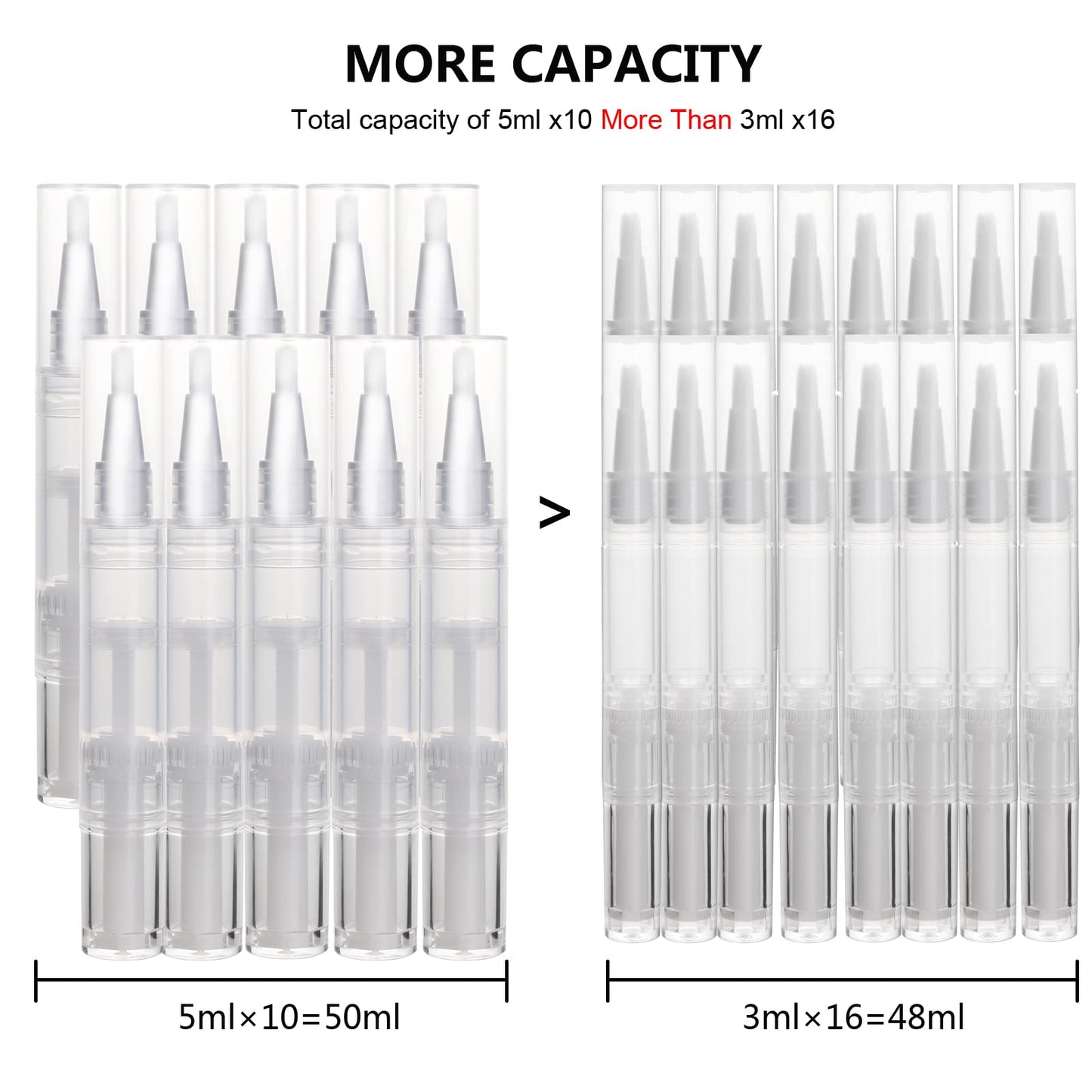UPZIGS 10 pcs 5ml Empty Cuticle Oil Pen, Nail Oil Twist Pen with Brush, Eyelash Growth Liquid Tube, Cosmetic Lip Gloss Container