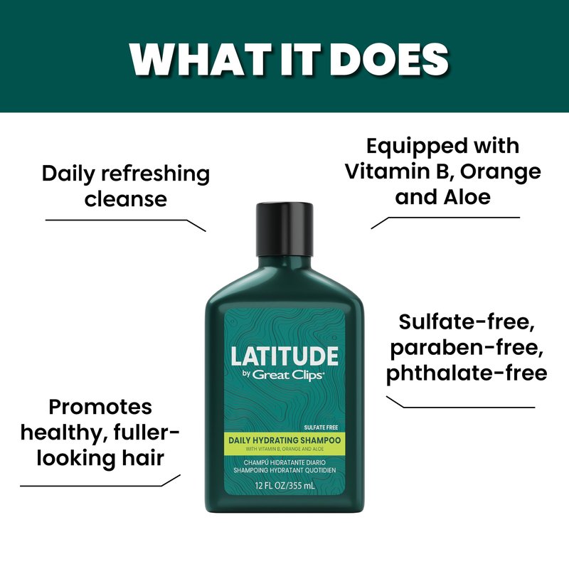 GREAT CLIPS LATITUDE Daily Hydrating Shampoo | Men's Shampoo that Promotes Full + Healthy Hair | For All Hair Types | 12oz | Packaging May Vary