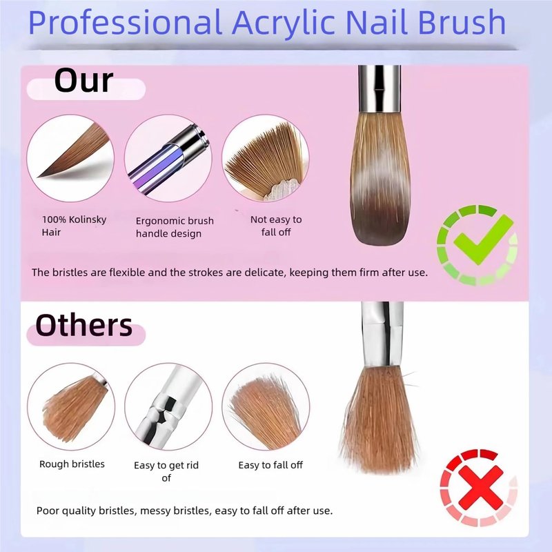 Kolinsky Hair Acrylic Nail Art Brush - Oval Crimped Tip for Precision, Gradient Blue Metal Handle | Size #8