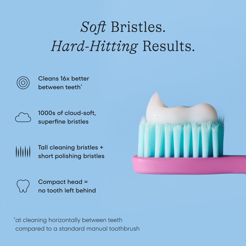 Cocobrush Ultra Soft Toothbrush by Cocolab, Compact Head Bristles for Teeth Cleaning, Sensitive Gums Oral Care, Manual Toothbrush for Adults and Kids, Cherry Blossom