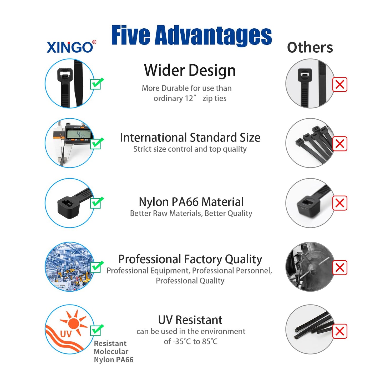 XINGO 12 Inch Black Zip Ties 1200 PCS, 75 LBS Tensile Strength, UV Resistant Cable Ties, Premium Self-locking Plastic Ties for Indoor and Outdoor Use
