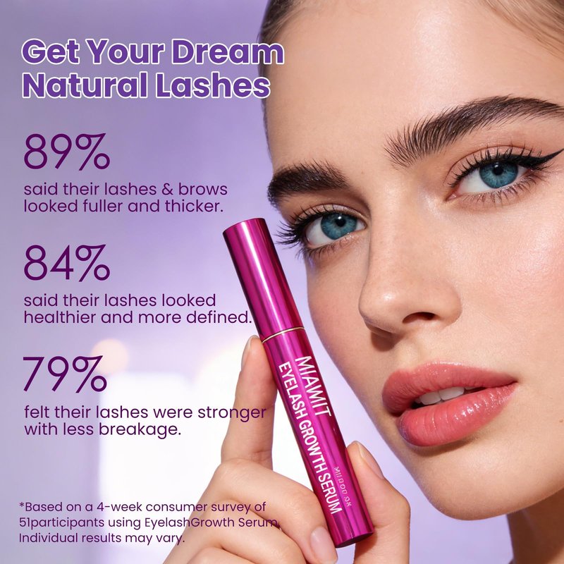 NIAWIT Eyelash Growth Serum and Eyebrow Enhancer – Advanced Formula for Longer, Fuller, Thicker Lashes & Brows Naturally | Nourishes Sparse Lashes with Biotin, Peptides - Gentle & Non-Irritating