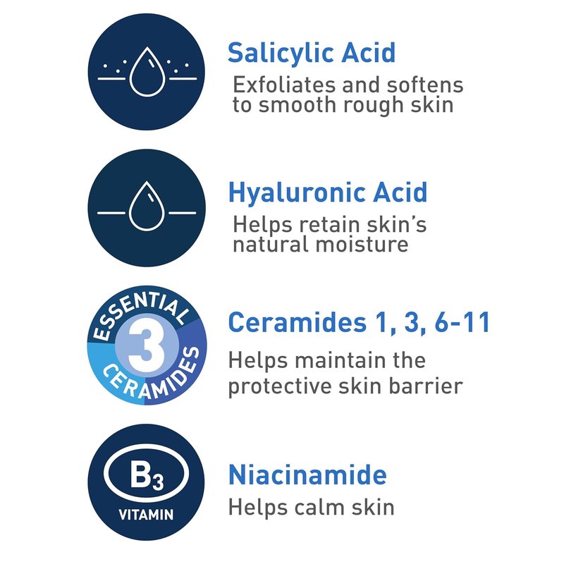 CeraVe Renewing Salicylic Acid Cleanser - Gentle BHA Exfoliating Face Wash with Hyaluronic Acid & Niacinamide | 16 Ounce