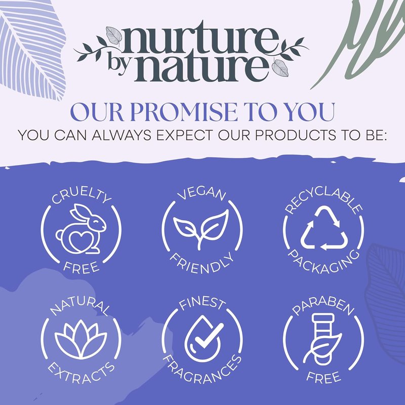 Nurture by Nature Hand Cream Gift Set - 5 Travel Size Lotions Enriched with 6% Shea Butter & Glycerin