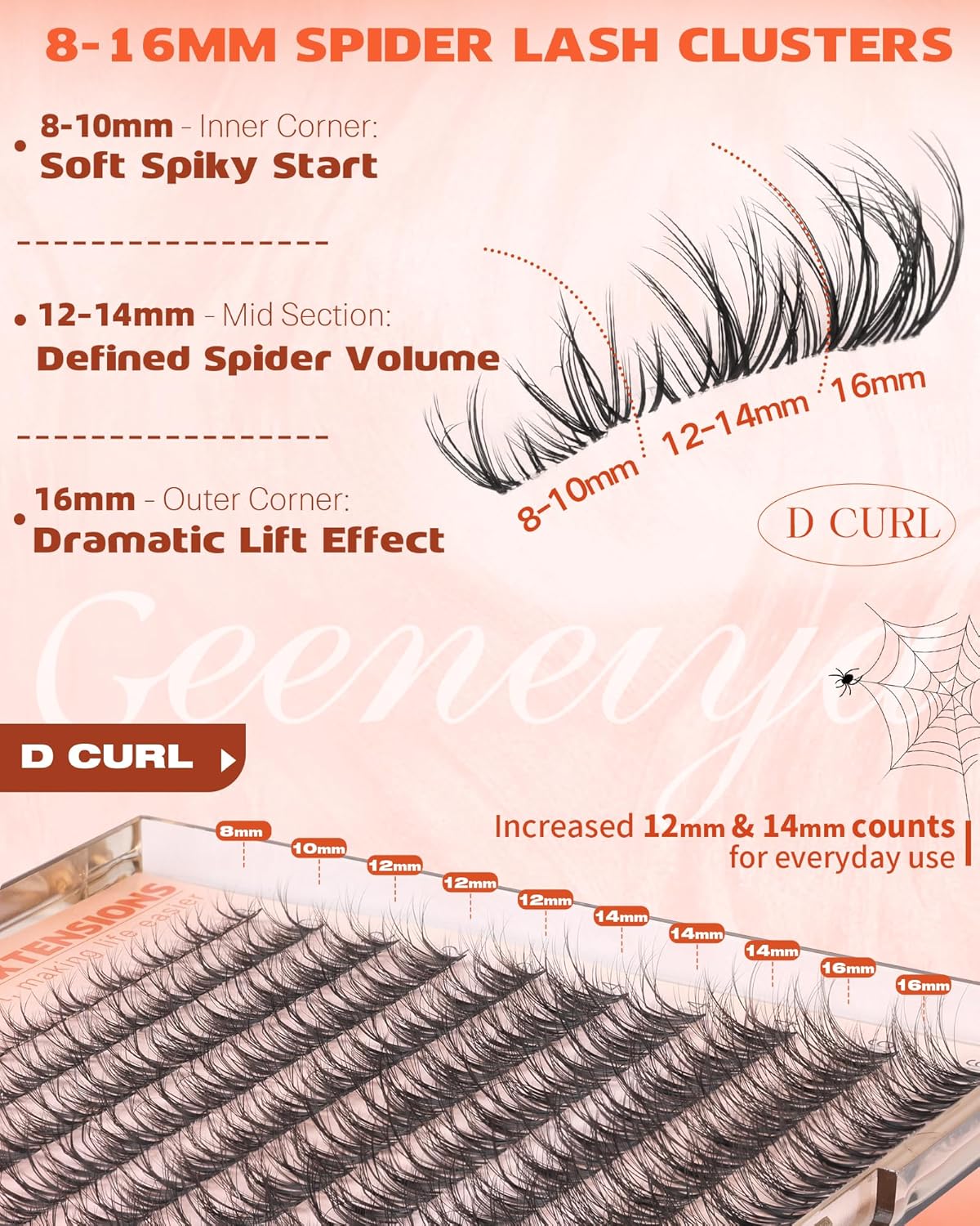 Spider Lash Clusters - Wispy Eyelash Extensions 8-16MM | Natural Fluffy DD Curl for DIY Beginners