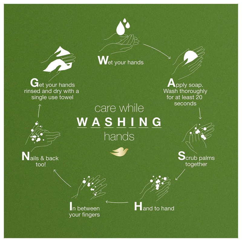Dove go fresh Refreshing Body Wash Revitalizes and Refreshes Skin Cucumber and Green Tea Effectively Washes Away Bacteria While Nourishing Your Skin 12 oz