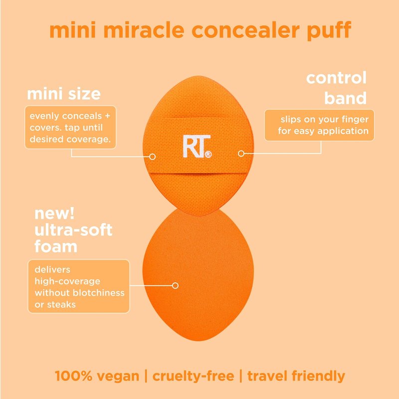Real Techniques Mini Miracle Concealer Puff Trio, Small Makeup Puff For Liquid & Cream Foundation & Concealer, Targeted Concealing, Travel Friendly & Reusable, Vegan & Cruelty Free, 3 Count