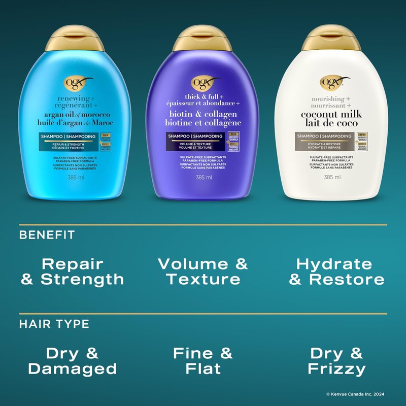 Ogx Biotin and Collagen Shampoo 385 ml by Ogx