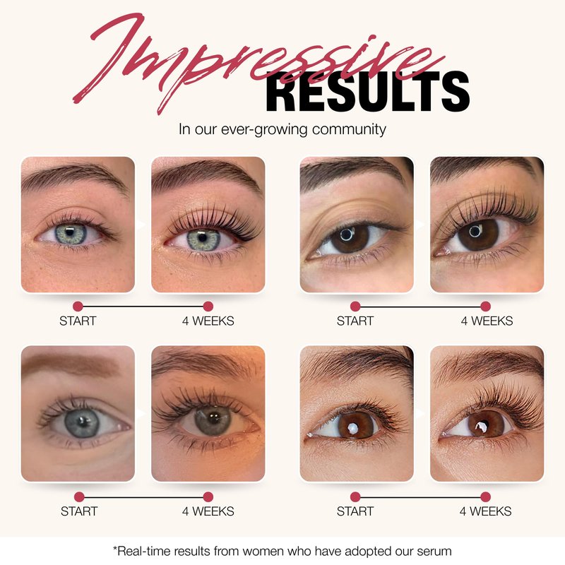 ROSEGOLD ROSELASH Growth Serum for Fuller, Longer, Thicker Lashes - 95% Natural Made in France - Hormone-Free, Fragrance-Free - Vegan
