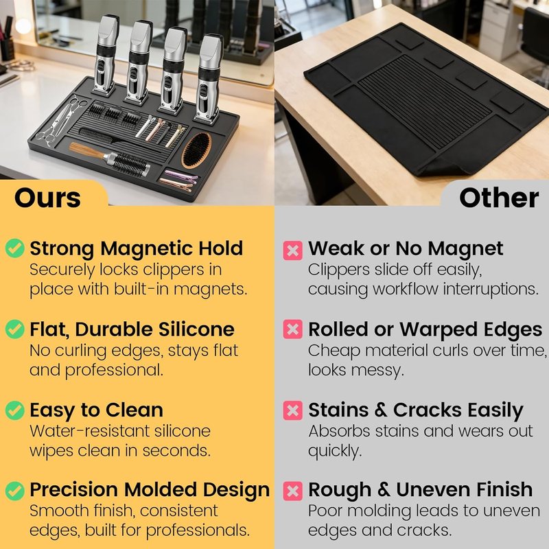 Magnetic Barber Mat - Professional 4-Slot Tool Organizer with Strong Magnet & Non-Slip Silicone