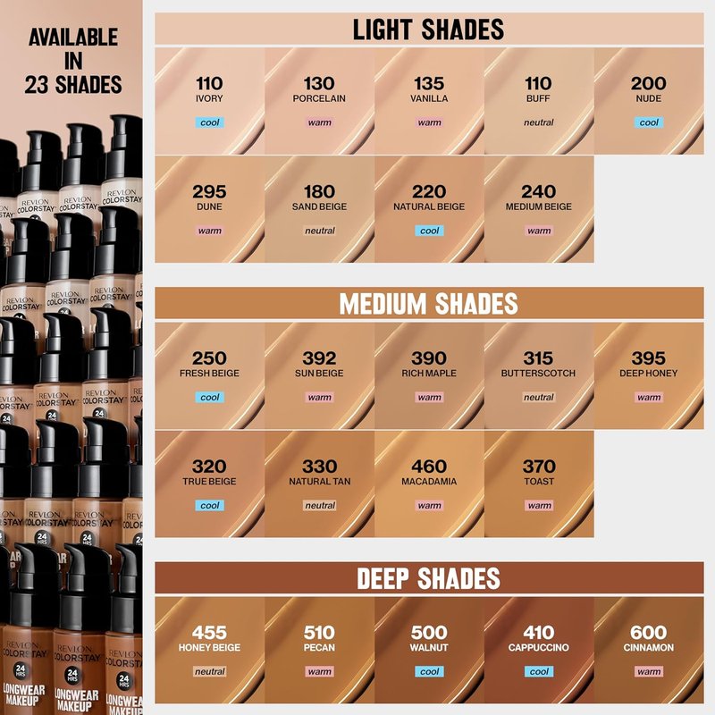Revlon ColorStay Liquid Foundation - Longwear Medium-Full Coverage, SPF 20, 370 Toast, 1 Fl Oz
