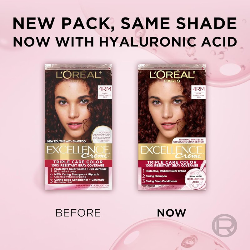 L'Oreal Paris Excellence Crème Hair Dye - Triple Care Formula for 100% Gray Coverage | 4RM Dark Mahogany Red, 1 Kit
