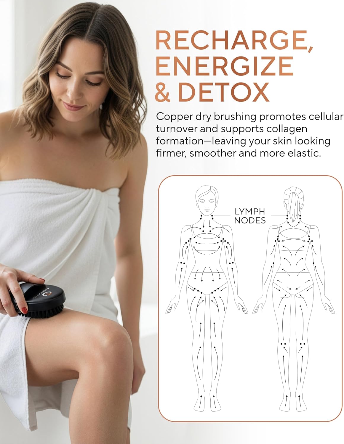 TheraCopper Copper Body Brush - Ionic Dry Brushing for Lymphatic Drainage & Radiant Skin | Natural Copper Bristles